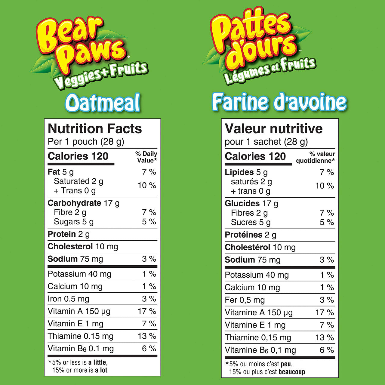 Bear Paws Fruit & Veggies Oatmeal Cookies, 168g/5.9 oz. Nutrition Facts